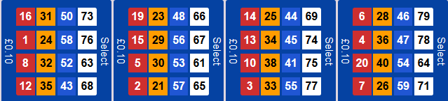 80 ball