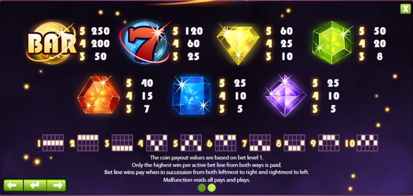starburst paytable