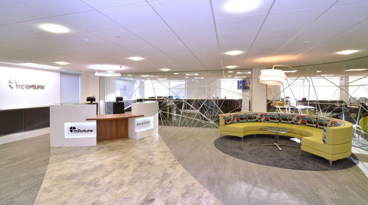 intouch office